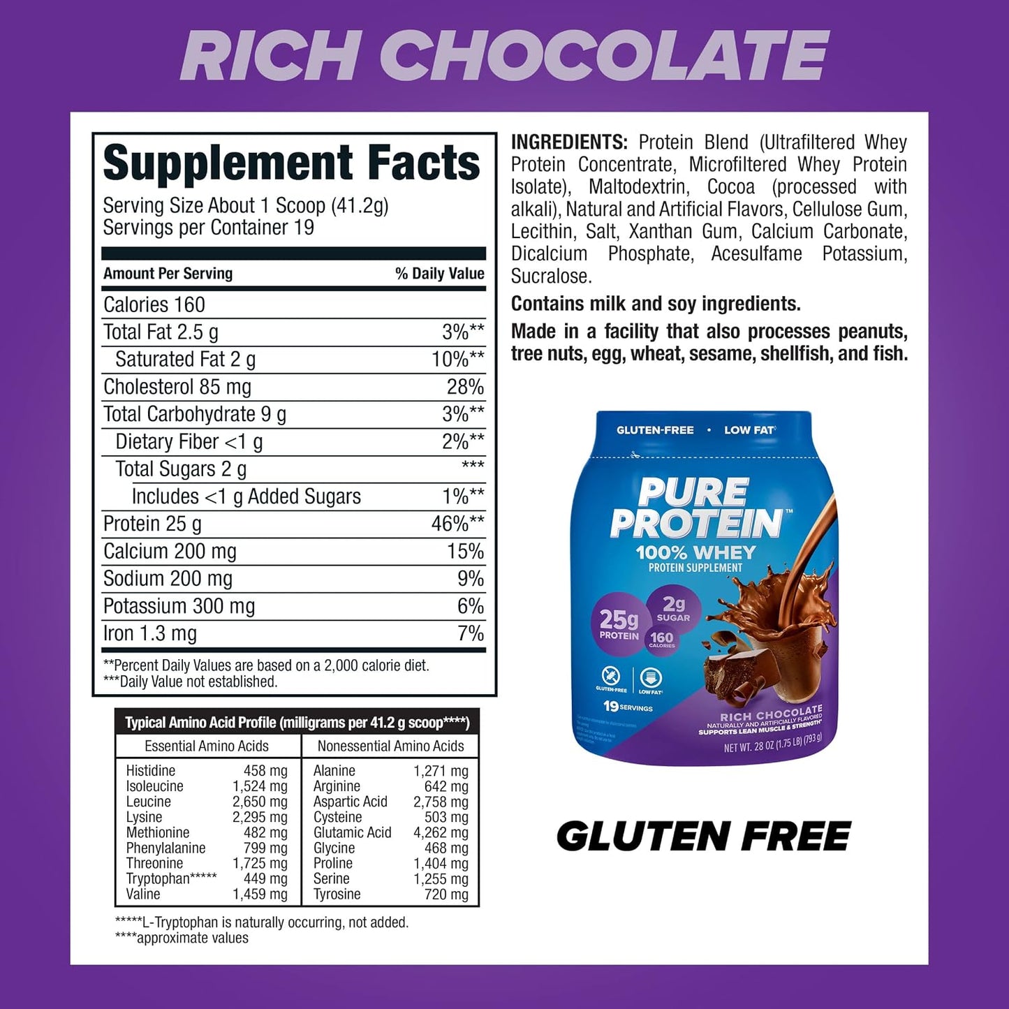 Pure Protein 100% Whey Protein Powder - High Protein & Low Carb Post-Workout Shake - Rich Chocolate, 1.75 lb
