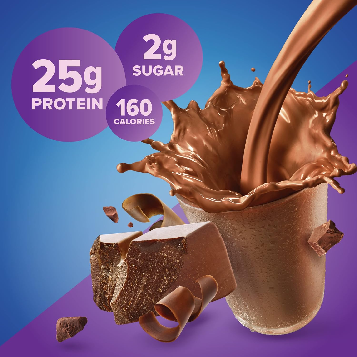 Pure Protein 100% Whey Protein Powder - High Protein & Low Carb Post-Workout Shake - Rich Chocolate, 1.75 lb